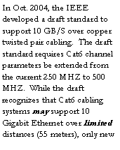 Text Box: In Oct. 2004, the IEEE developed a draft standard to support 10 GB/S over copper twisted pair cabling.  The draft standard requires Cat6 channel parameters be extended from the current 250 MHZ to 500 MHZ.  While the draft recognizes that Cat6 cabling systems may support 10 Gigabit Ethernet over limited distances (55 meters), only new 